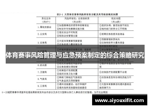 体育赛事风险管理与应急预案制定的综合策略研究