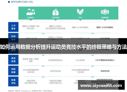 如何运用数据分析提升运动员竞技水平的终极策略与方法