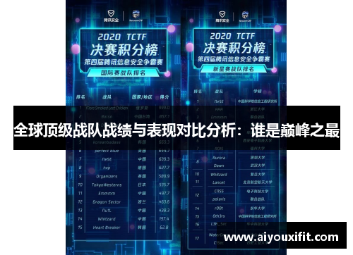 全球顶级战队战绩与表现对比分析：谁是巅峰之最