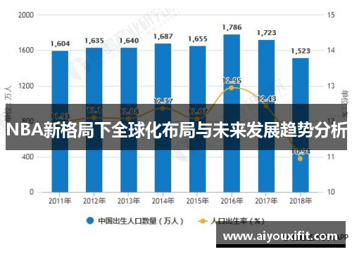 NBA新格局下全球化布局与未来发展趋势分析